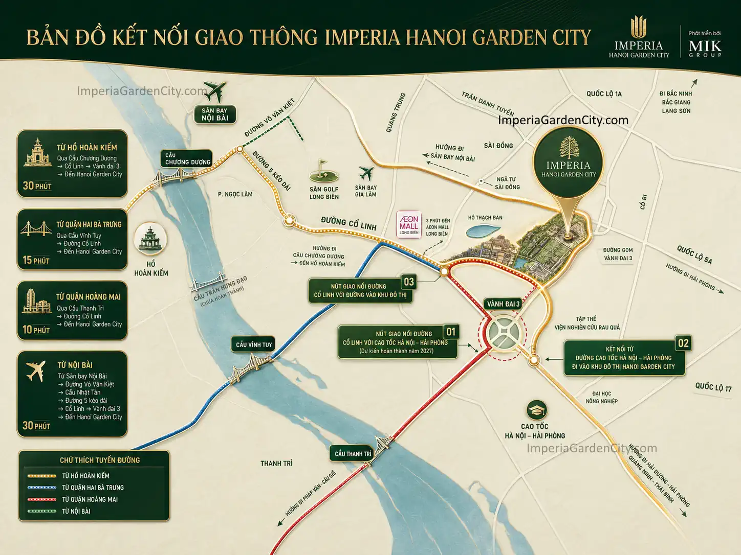Bản đồ kết nối giao thông thể hiện vị trí Imperia Hanoi Garden City với các tuyến đường, cầu và sân golf Long Biên